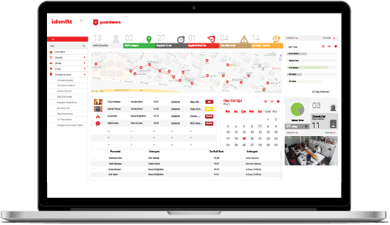 guardware-yoneticipaneli