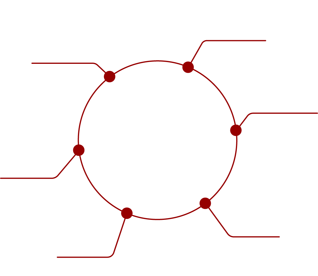 guardware-cihaz